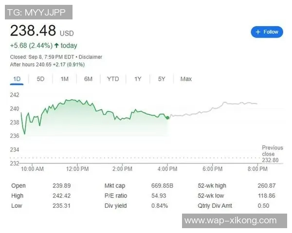Netflix计划竞购欧冠全球转播权年收入或超50亿引发关注