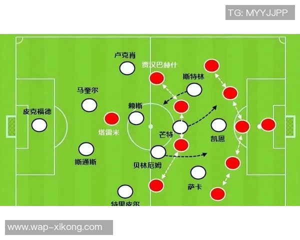英格兰队中轴线强大却缺乏有效替代方案的深度分析 英格兰队中轴线强大却缺乏有效替代方案的深度分析